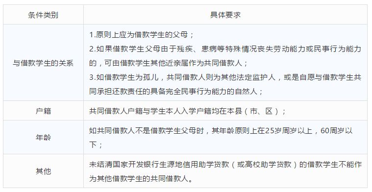 桔多多允期还款：如何申请，相关政策与注意事项