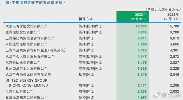 民生爱心贷提前还款相关费用及利息解答，全面了解您的贷款状况