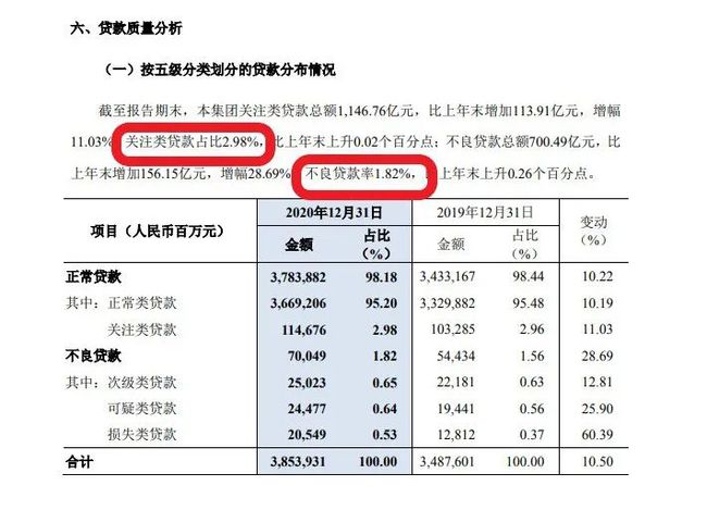 民生爱心贷提前还款相关费用及利息解答，全面了解您的贷款状况