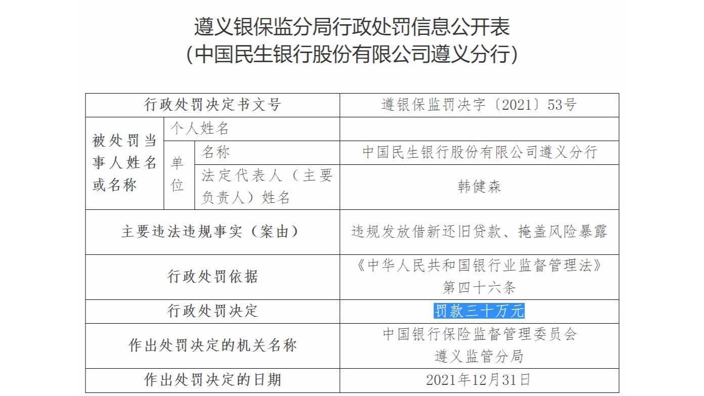 民生爱心贷提前还款相关费用及利息解答，全面了解您的贷款状况