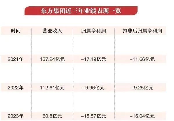 民生爱心贷提前还款相关费用及利息解答，全面了解您的贷款状况