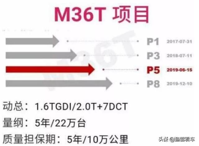 了解民生爱心贷提前还款流程，轻松规划财务未来