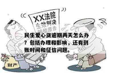 民生爱心贷提前还款