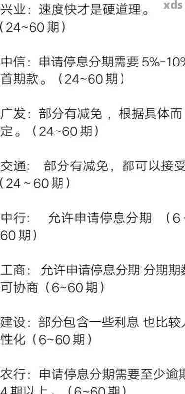 逾期还款的严重性：如何根据逾期时间进行分级？