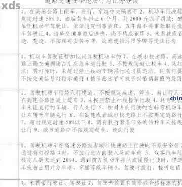 逾期未申报处罚标准：明确规定、最新动态与扣分情况