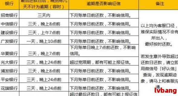 2021年逾期申报处罚：全面解析、重要性与应对策略