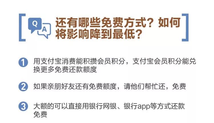 信用卡还款策略：如何在维持良好信用记录的同时，实现合理的每月还款额