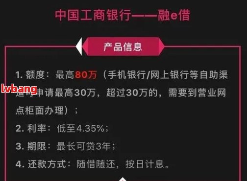 新工行经营快贷逾期一次后额度恢复及影响分析，如何操作才能避免逾期？