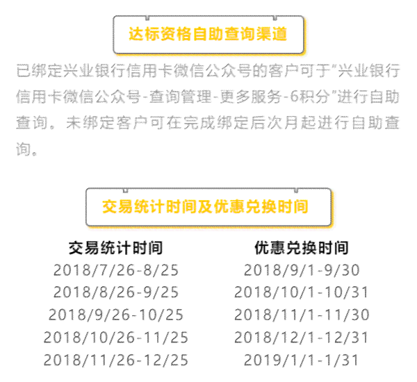 兴业银行随心分到账时间及相关问题解析