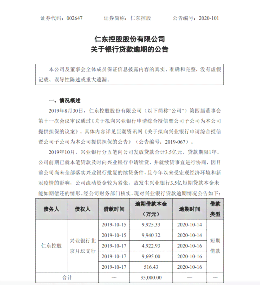 关于兴业随心分的二次申请机会及其条件分析