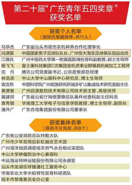 好的，请问您需要什么样的关键词？例如产地、颜色、形状等等。