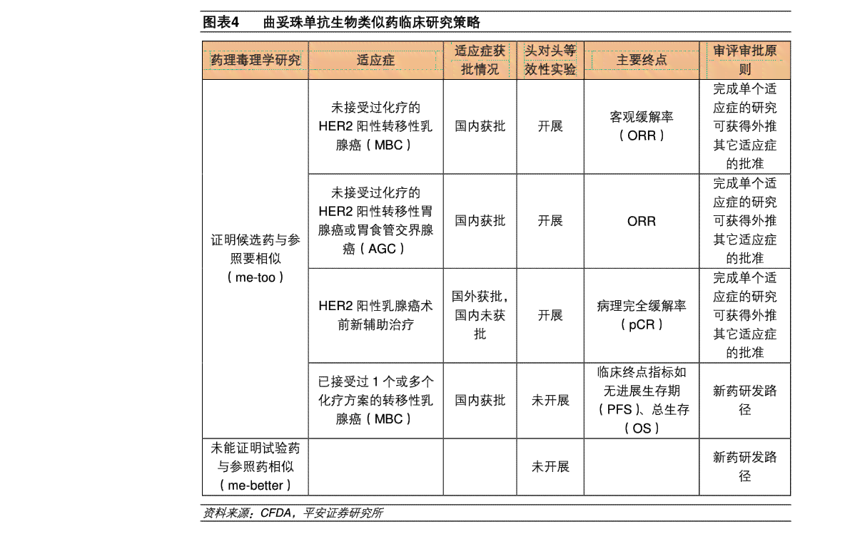 兰石寨古树茶价格查询：2007年，地点及详细价格表