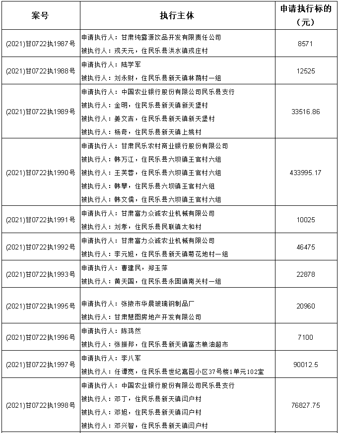 在购买和田玉时，如何确保回购交易的安全性与可靠性？