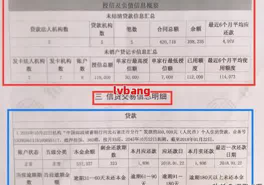 网贷逾期会显示呆账吗？如何处理？报告上会显示吗？