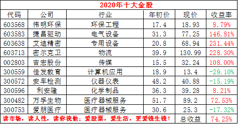 高冰玉价格解析：是否物有所值？