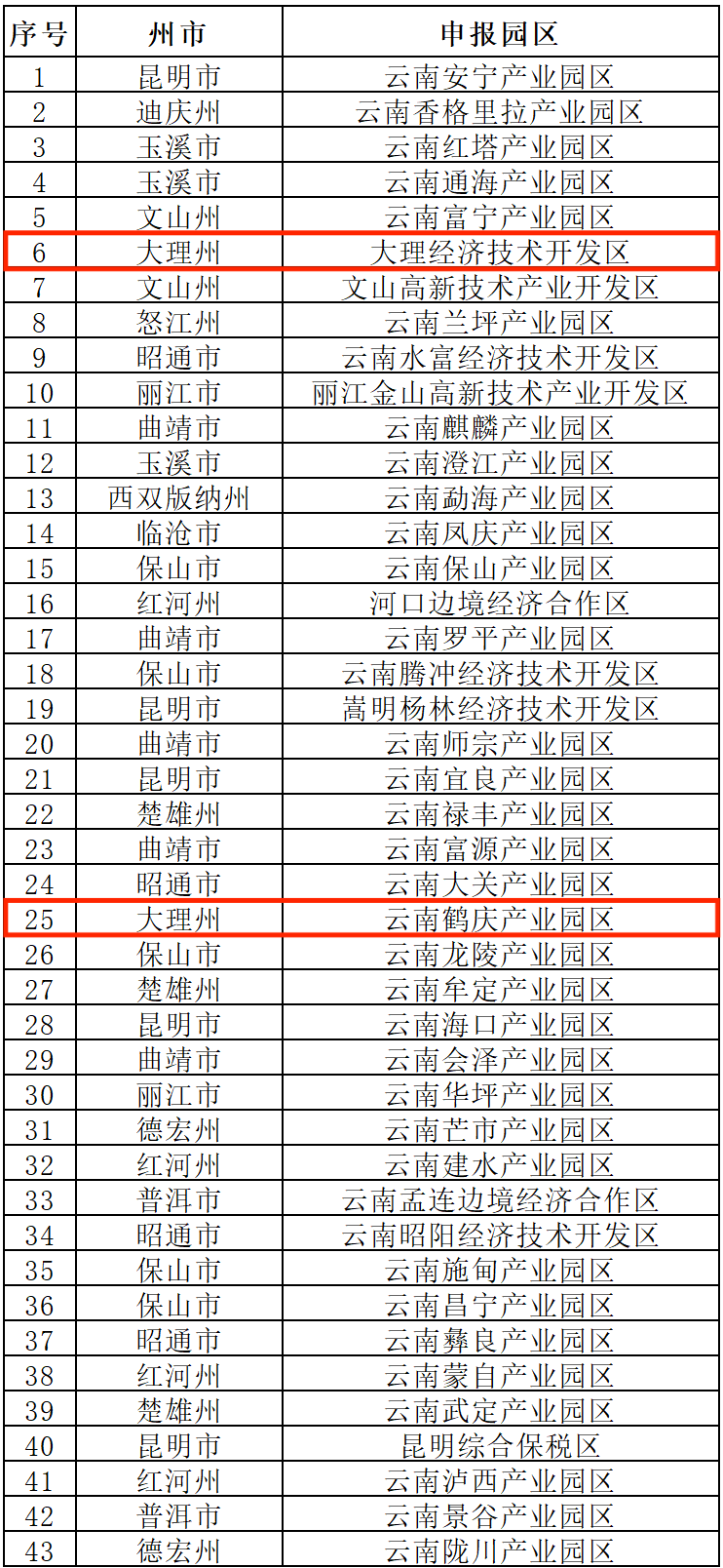 云南普洱茶行业领导者：一家独大的企业成功登顶排名榜首