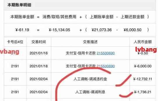 工商银行贷款2500元逾期五年未还款，如今要偿还多少费用？