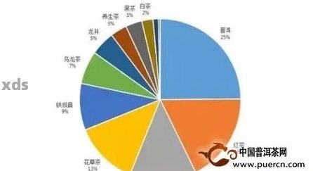 新时代的普洱茶：年轻消费者的新宠，它到底是什么茶？