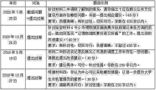 违约：未按期履行还款协议的情况分析与解决策略