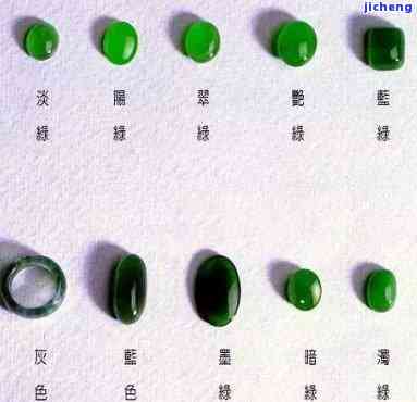 冰种翡翠：颜色、质地和选择的全面指南