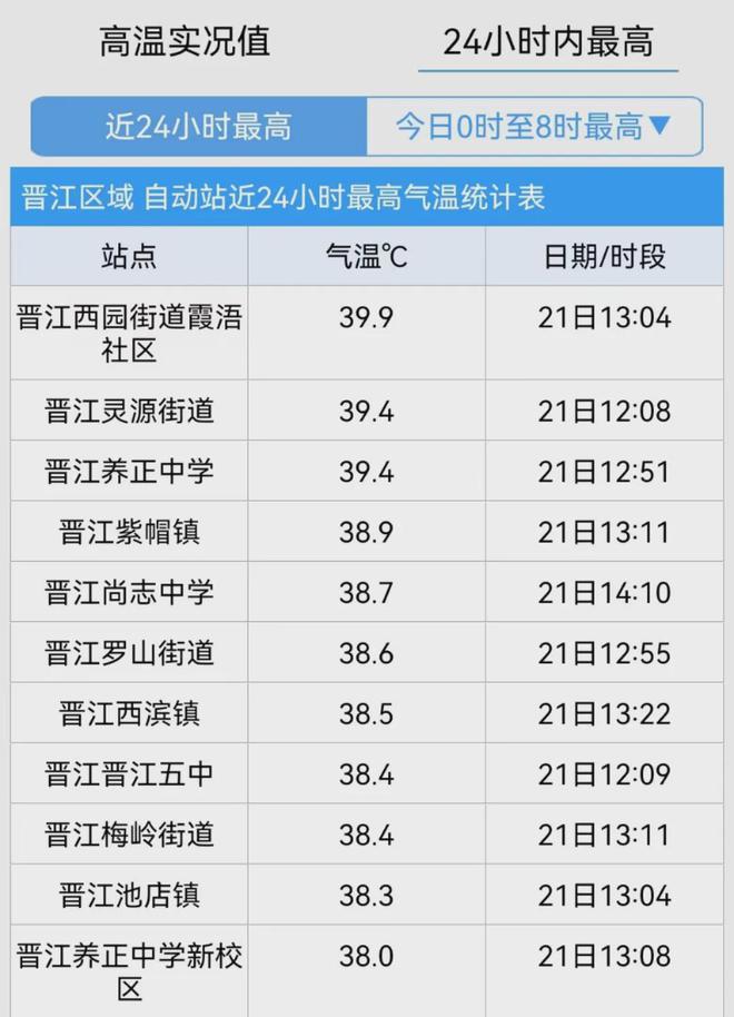 2月只有28天，还款日为30号，如何确定最还款日期？