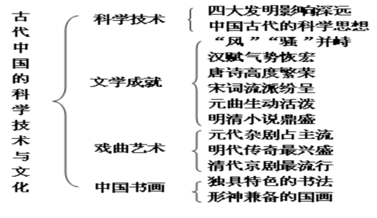 了解普洱茶小知识的基本方面，包括哪些问题和知识点？