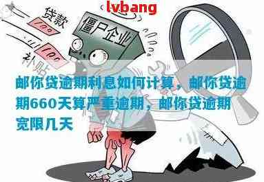 邮你贷逾期怎么处理：后果及解决办法