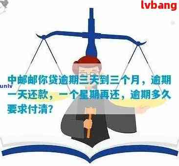 邮你贷逾期怎么处理：后果及解决办法