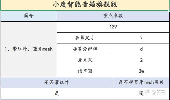 独龙翠选购指南：如何挑选出最适合自己的独龙翠？