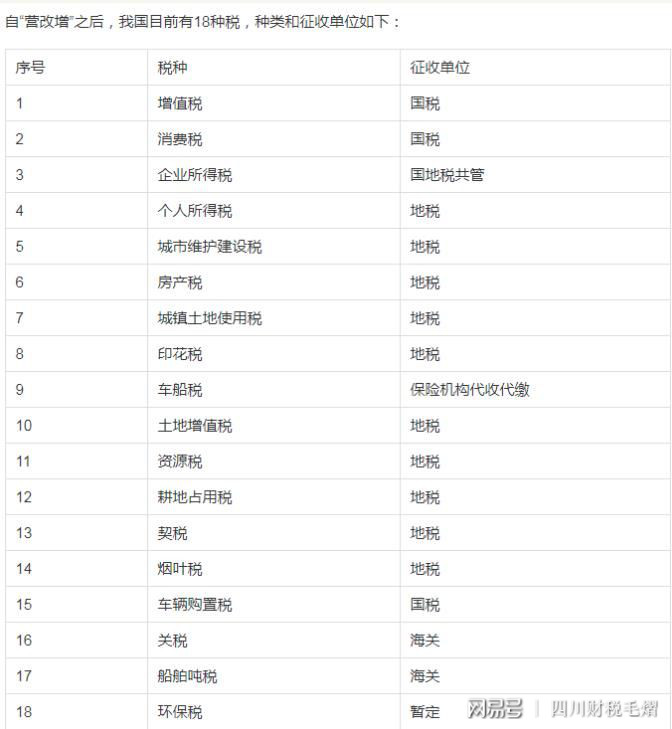 个人逾期报税：是否必须前往税务局？原因解析