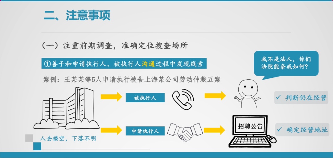 逾期派外勤核查：高效执行与精准管理策略