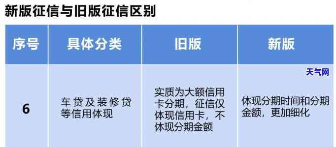 在借呗宽限期内还款对信用评分的影响：详细解析与建议