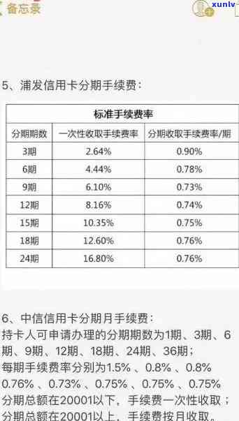 在借呗宽限期内还款对信用评分的影响：详细解析与建议