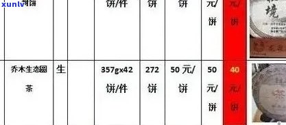 揭秘：新益号普洱茶价格亲民背后的原因与品质之间的关系