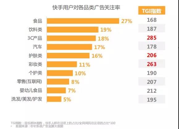 新疆直播间的商品质量如何？值得购买吗？快手直播带货体验分享