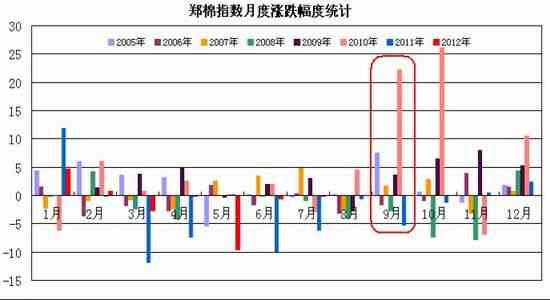 2023年布朗山普洱茶：市场趋势预测与价格波动分析