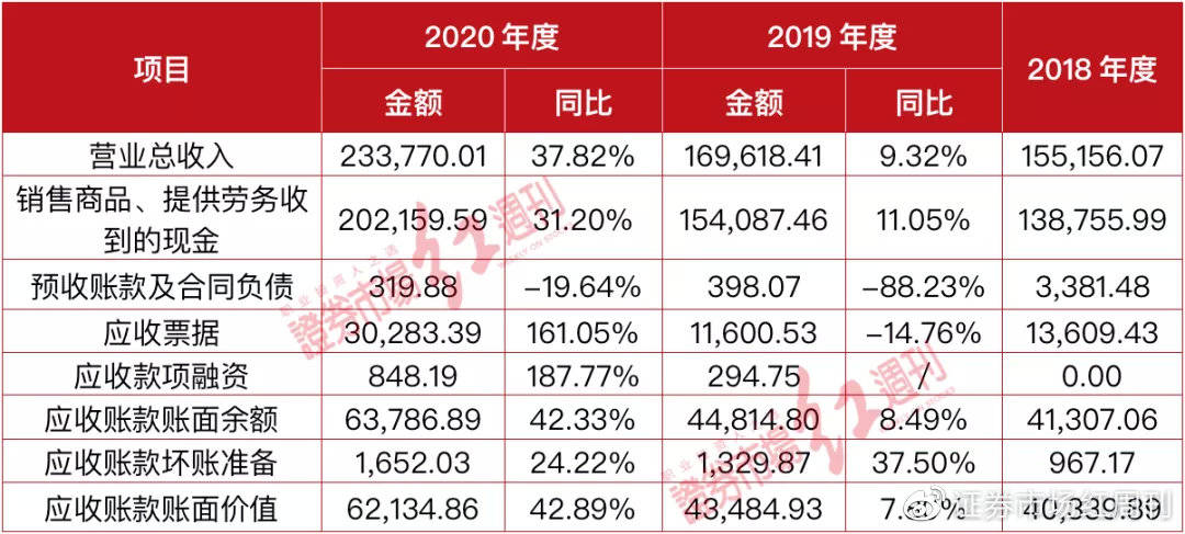 快手平台上的和田玉价格诱人，揭秘背后的采购渠道与成本控制