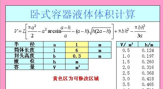 玉石2公斤的体积：换算成克的计算方式及其精确值