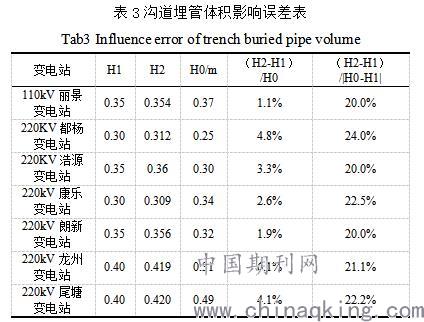 玉石2公斤的体积：换算成克的计算方式及其精确值