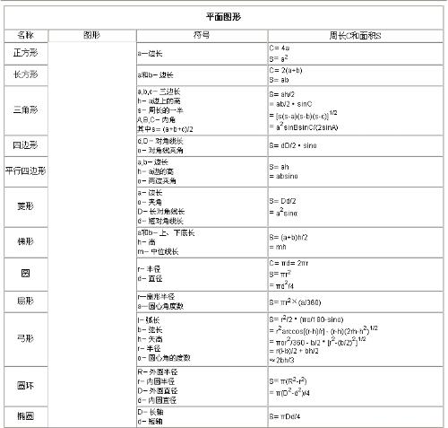 玉石2公斤的体积：换算成克的计算方式及其精确值