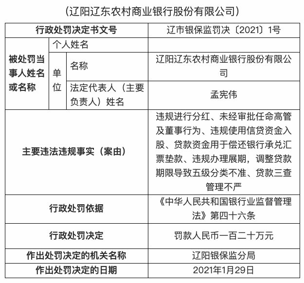 农商行信用贷款逾期一年的后果及其解决方案