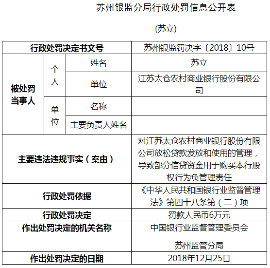 农商行的信用贷款逾期了一年