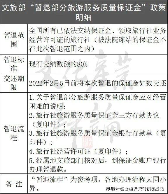 近期逾期问题全面解析：原因、影响与解决办法一文详解