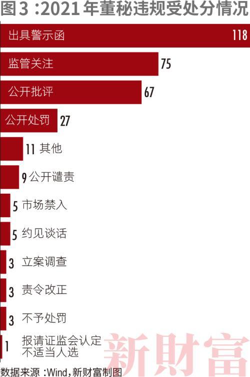 目前逾期：探索未知领域的挑战与机遇