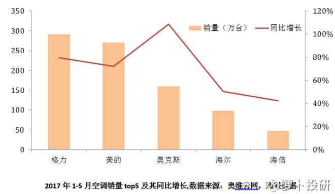 中国普洱茶的产量有多少