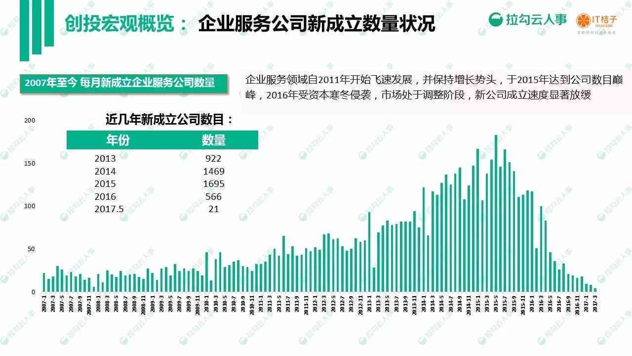 普洱茶市场前景分析：挑战、机遇及其对未来茶叶行业的影响