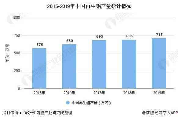 普洱茶市场前景分析：挑战、机遇及其对未来茶叶行业的影响