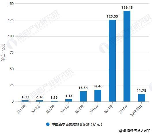 普洱茶产业的未来趋势：市场前景、技术创新与消费者需求分析