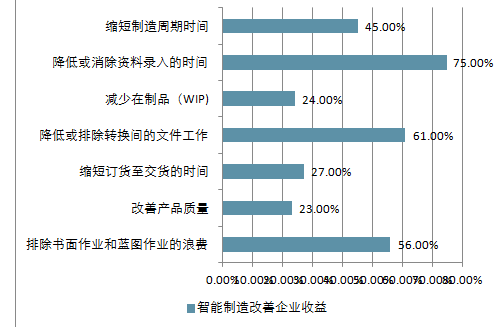 普洱茶产业的未来趋势：市场前景、技术创新与消费者需求分析