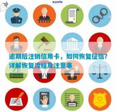 信用卡全额还款后注销，再次申请新卡的时间节点及相关注意事项